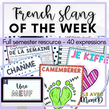 Preview of French Slang Expression of the Week - Expression argotique de la semaine