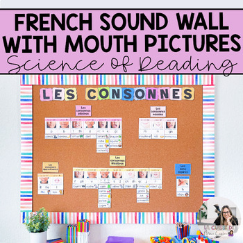 Preview of French Sound Wall | French Phonics Board with Real Mouth Pictures | Mur de sons