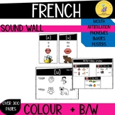 French Sound Wall I Phoneme Posters I Les Sons