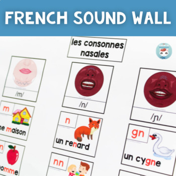 Preview of French Sound Wall | Mur de sons français: French Phonics Cards with Mouth Images