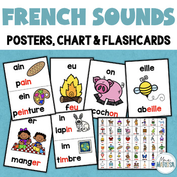 Preview of Les sons complexes: French sound posters, flashcards and chart