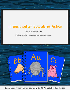 Preview of French Letter Sounds in Action