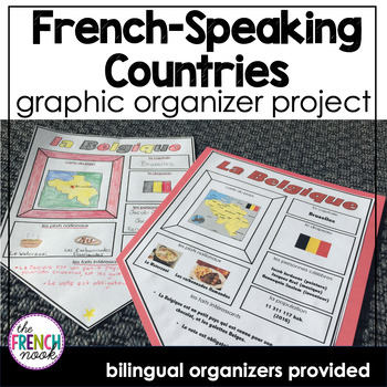 Preview of French-Speaking Countries French Research Project