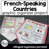 French-Speaking Countries French Research Project
