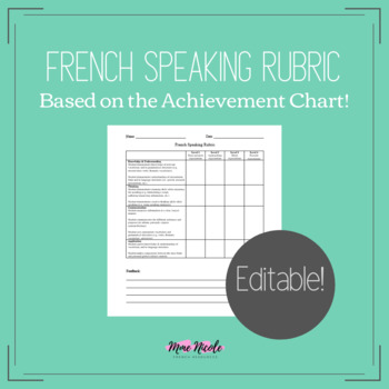 Preview of French Speaking Rubric (EDITABLE) - Based on the Achievement Chart