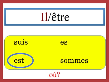 French Irregular Verbs Speaking and Writing Powerpoint Activity | TPT