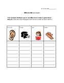 French Strategies Exit Ticket