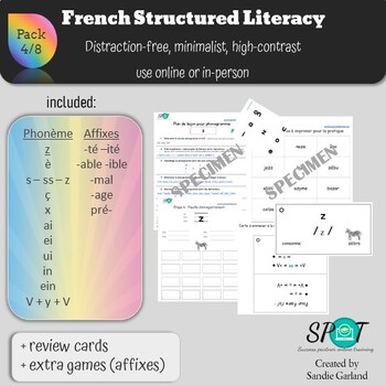 Preview of French Structured Literacy - Pack #4/8 – 4e Niveau de remédiation de la lecture