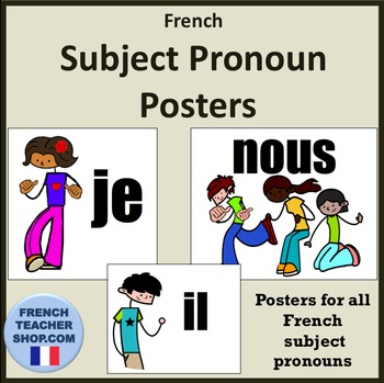 Preview of French Subject Pronoun Posters