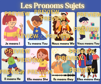Preview of French Subject Pronouns - Les pronoms sujets en français