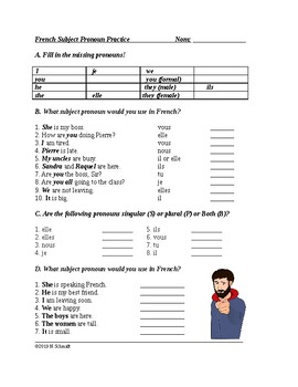 Preview of French Subject Pronouns Review Worksheet: Les Pronoms Sujet