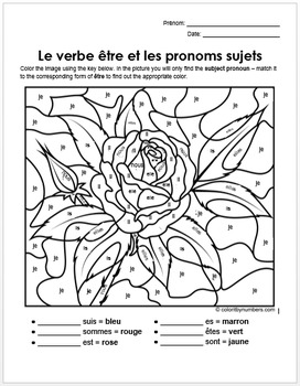 Preview of French Subject Pronouns and the Irregular Verb Etre - Color by Numbers
