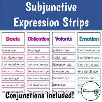 Preview of French - Subjonctif - Subjunctive Expression Strips