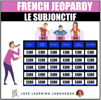 Preview of French Subjunctive PowerPoint Jeopardy Game - Le Subjonctif Présent et Passé