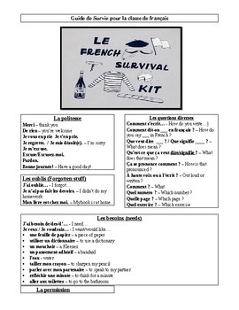 Preview of French Survival Guide