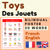 French TOYS Des Jouets