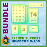 French Numbers 0 to 100 • Posters & Flash Cards Bundle • A