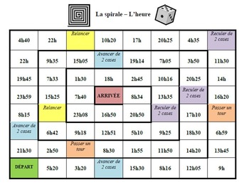 French Telling Time Board Games by Exploring French and Spanish