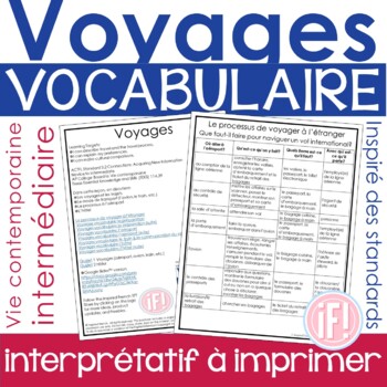 Preview of French Travel Airport Airplane Train Hotel Vocabulary Printable