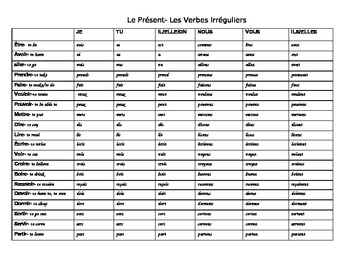 Preview of French Verb Chart- Irregular Present Tense