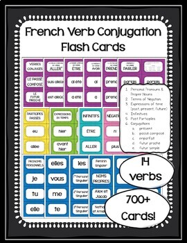 Preview of French Verb Conjugation Flash Cards