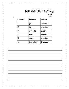 french verb conjugation present tense dice game regular er