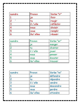 french verb conjugation present tense dice game regular er