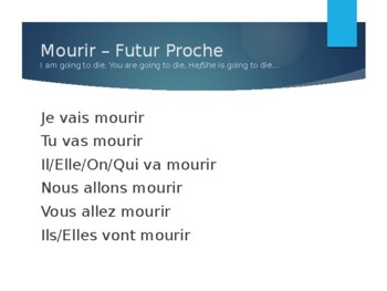 French Verb Conjugations: Mourir by Boutique de Monique | TPT