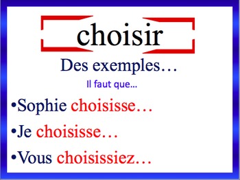 French Subjunctive (Regular) Sentence Writing Powerpoint Activity