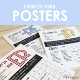 French Verb Posters | les verbes - le présent et le passé composé