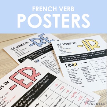 Preview of French Verb Posters | les verbes - le présent et le passé composé