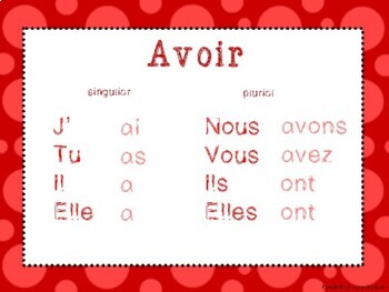 French Verb Posters: Avoir et Être by Power Planning | TPT