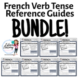 French Verb Tense Booklet Bundle