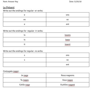 French Verb Tenses/Mood Review Sheet Answer Key by Harley Rusk | TpT