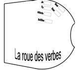 French Verb Wheel "La Roue des verbes"