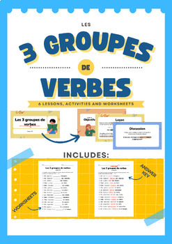 Preview of French Verbs Conjugation - 3 Groups of Verbs (present)