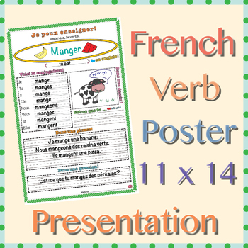 Preview of French Verbs Presentation and Poster Assignment