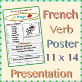 French Verbs Presentation and Poster Assignment