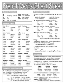 Preview of French Verbs and Grammar Student "Cheat Sheet"