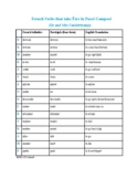 French Verbs that take Être in Passé Composé Worksheets (D