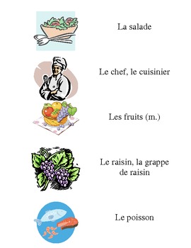 Preview of French Vocabulary Flash Cards: Au Restaurant