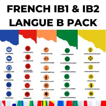 Preview of French Vocabulary List IB1 & IB2 Langue B Pack - All 5 themes