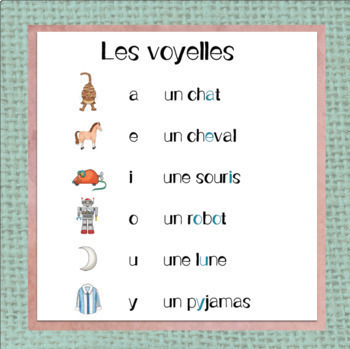 French Vowels Sound Posters - Affiches de voyelles en français | TpT