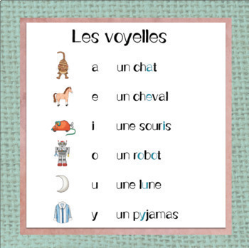 Les Voyelles En Francais