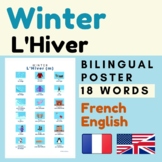French Winter (L'Hiver)