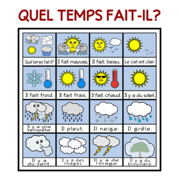 Seasons and Weather in French Poster and Printables by Language Party House