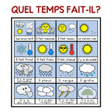 Seasons and Weather in French Poster and Printables