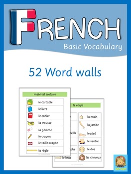 Preview of French Word Walls  Basic Vocabulary