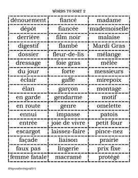 french words in english for beginners