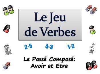 French Writing Activity : Passe Compose with Avoir & Etre (ppt) | TpT